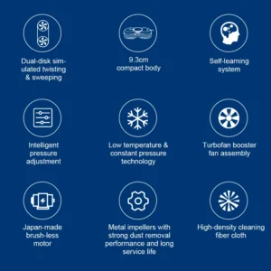 Liectroux Yw610 Window Cleaning Robot Water Spray Ultrathin Window Robot Vacuum Cleaner Glass Wiper Dry Wet 2.webp